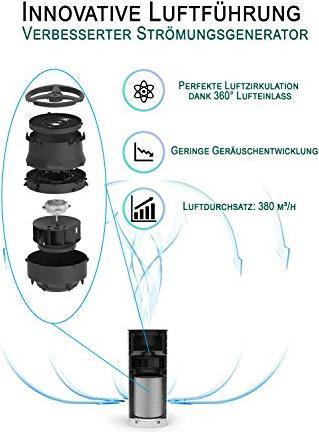 Image du produit Comedes Lavaero 900 (60 m²)