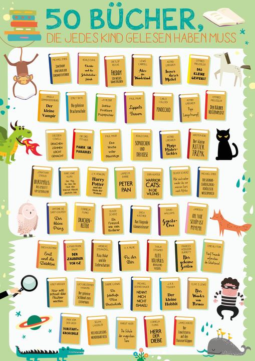 Produktbild 50 Kinderbücher, die du gelesen haben musst (Deutsch, 2019)