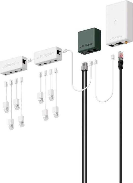 Actual product image Smappee Infinity Starter Kit