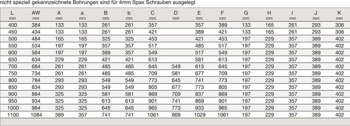 Produktbild Fulterer FR 777A Kulissenauszug, Länge 550 mm, Stahl weiss pulverbeschichtet