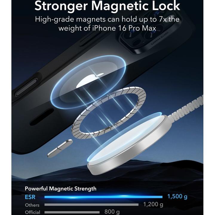Image du produit ESR Classic Hybrid HaloLock Case (Apple iPhone 16 Pro Max)