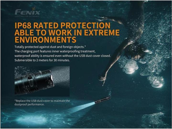 Actual product image Fenix PD36R (13.60 cm, 1600 lm)