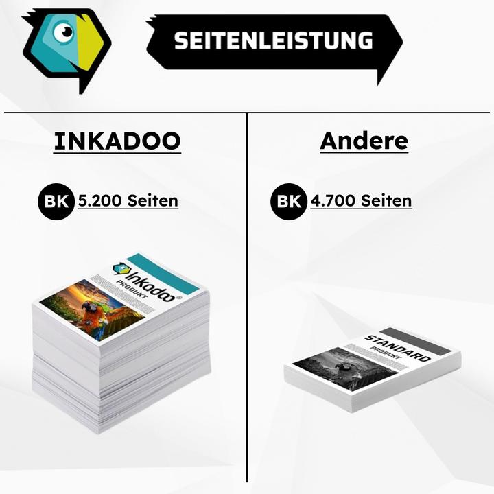 Actual product image Inkadoo Compatible toner for Brother DCP-L 2500 D approx. 2,600 pages
