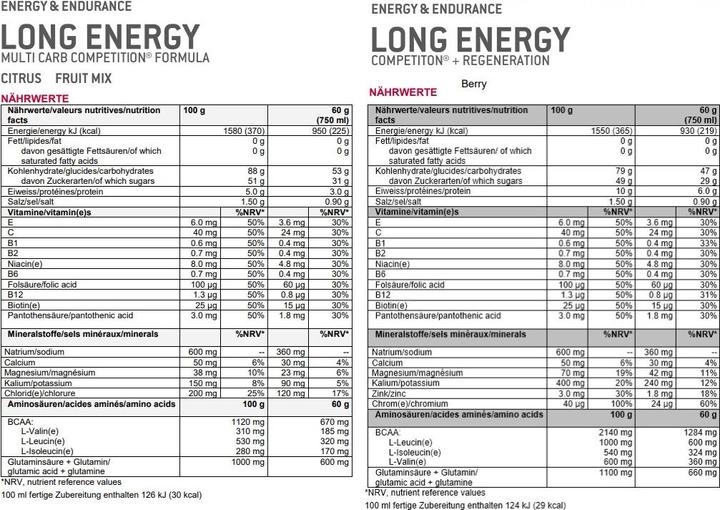 Nährwerte und Zutaten Sponser Long Energy (Zitrone, 1 Stk., 1200 g)
