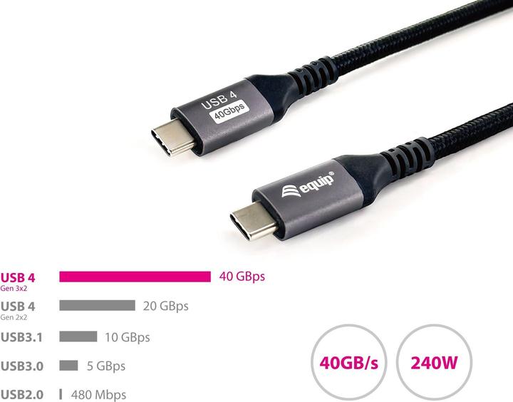 Produktbild equip USB C — USB C (2 m, USB 4.0)