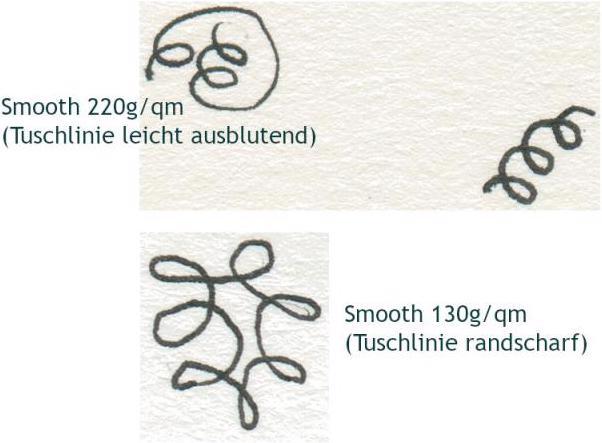 Immagine prodotto Winsor & Newton Blocco da disegno Superficie liscia (A4, Copertina rigida)