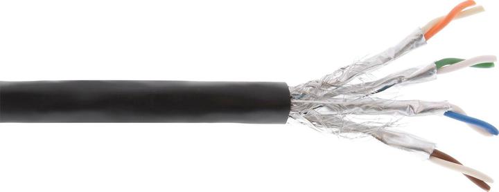 Network cables