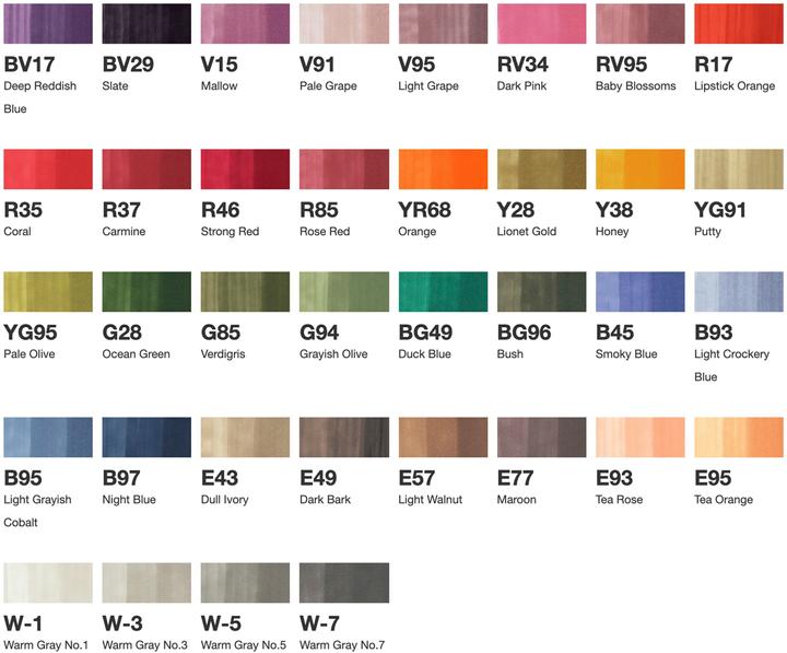 Image du produit Copic Marker Ciao 22075364 36er Set D (Multicolore, 36 x)