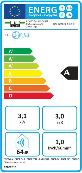Energie-Label Remko RKL 300 Eco RK Raumklimagerät (10577.64 BTU/h)