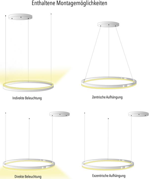 Immagine prodotto s.luce Anello (6000 lm)