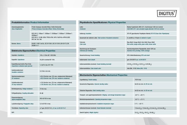 Productafbeelding Digitus CAT 8.2 S/FTP installatiekabel, 100 m, simplex, Dca (STP, CAT8.2, 100 m)