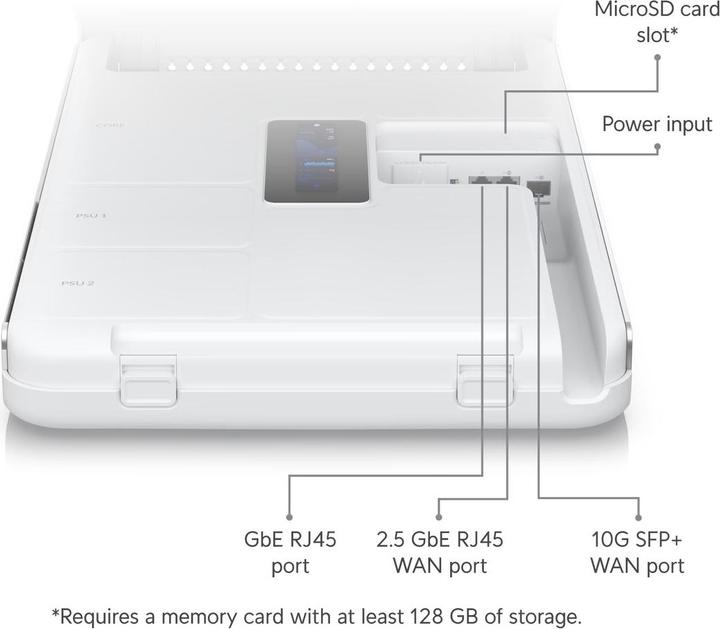 Immagine prodotto Ubiquiti Dream Wall
