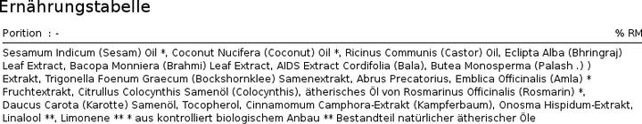 Image du produit Khadi Vitalité Croissance (50 ml)