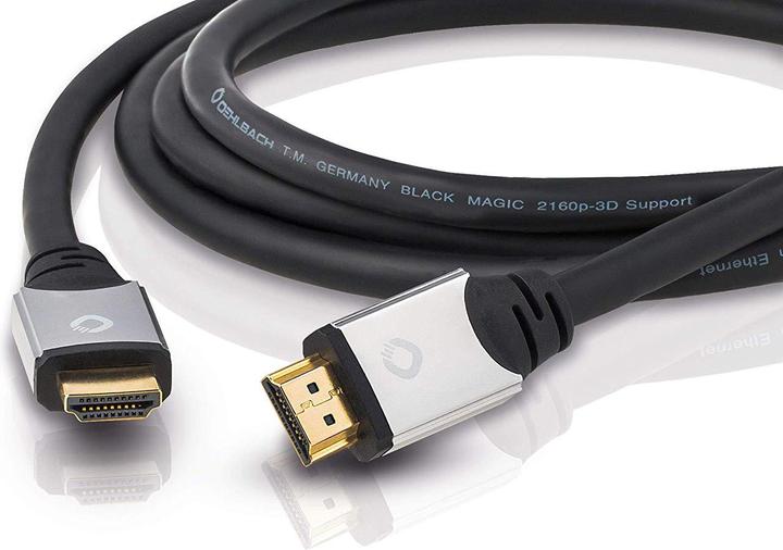 Actual product image Oehlbach HDMI (Typ A) — HDMI (Typ A) (7.50 m, HDMI)