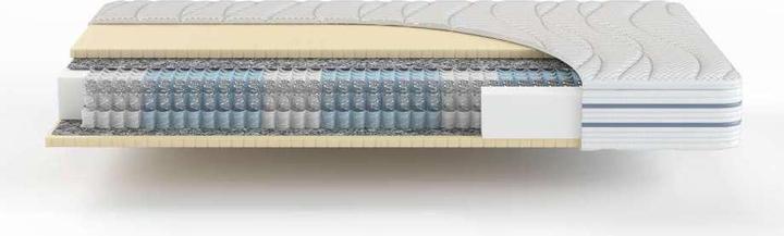 Actual product image Mara Vital Naturale T-1000 (140 x 190 cm, Spring core)