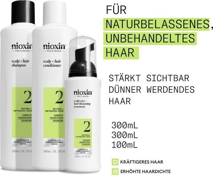 Actual product image Nioxin Thickening System 2 (Hair care set)