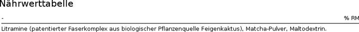 Nährwerte und Zutaten XLS Medical Medical (117 g)