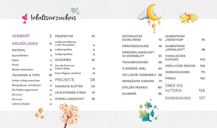 Produktbild Zauberhaftes Watercolor