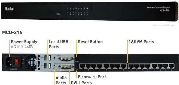 Immagine prodotto Raritan Interruttore KVM MCD-216