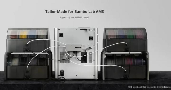 Produktbild Bambu Lab AMS Hub
