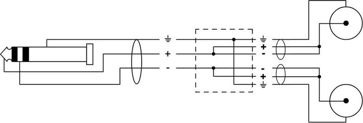 Produktbild Cordial Cfy Wcc (0.90 m, Cinch, 3.5mm Klinke (AUX))