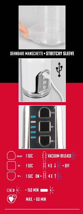 Produktbild You2Toys Mister Boner Automatic Pump