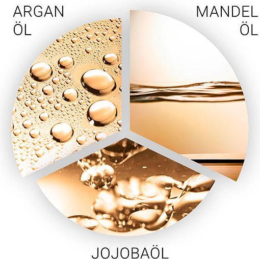 Actual product image Wella SP Chroma Elixir (100 ml)