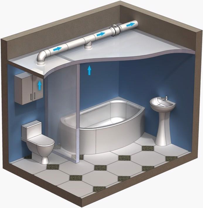 Image du produit Vents TT Pro 200