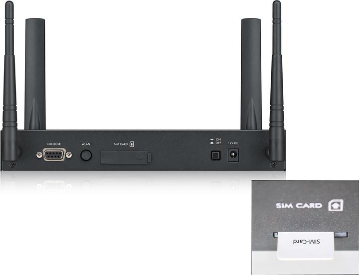 Image du produit Zyxel Sbg3600-N