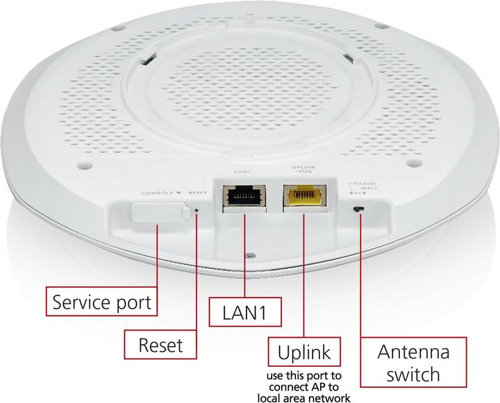 Produktbild Zyxel Nebula WAC6103D-I (1300 Mbit/s)