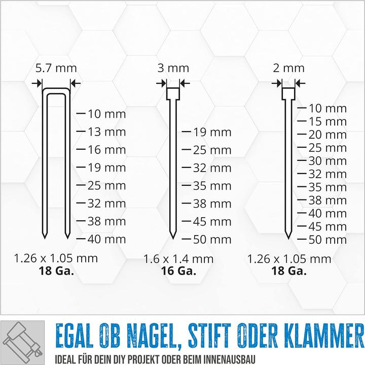Productafbeelding Güde Perslucht nietmachine / spijkermachine 3 in 1 20 - 40 mm 4 - 7,5 bar + 800 st. spijker / nietenset +