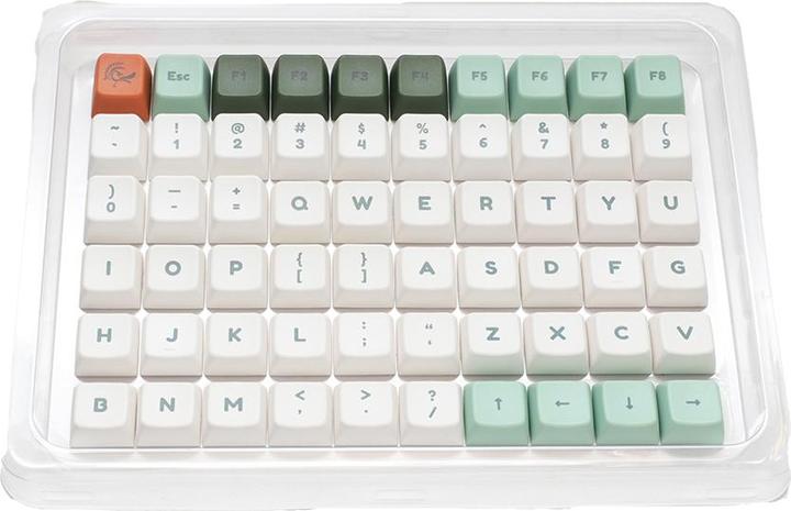 Produktbild Ducky Dino PBT Dye Sublimation Set - 133 Keycaps