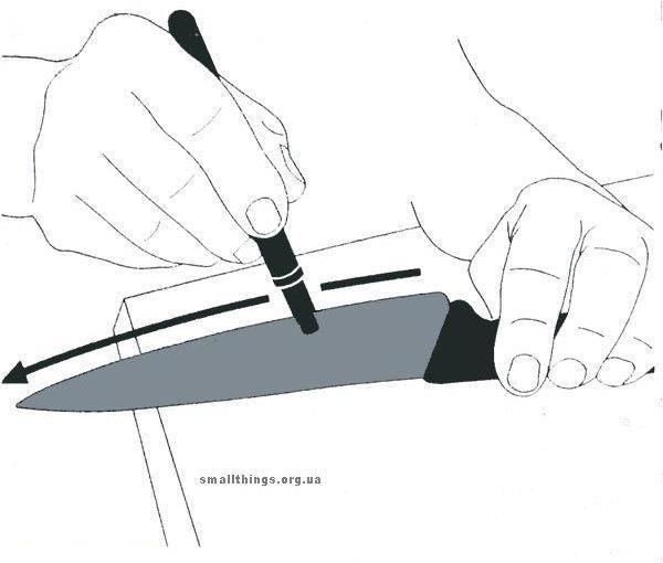 Actual product image Victorinox Dual knife sharpener