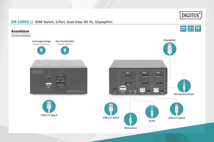 Produktbild Digitus DS-12862