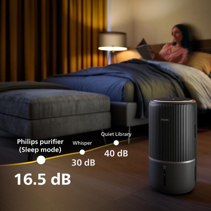 Immagine prodotto Philips PureProtect Water 3400 Series (78 m²)