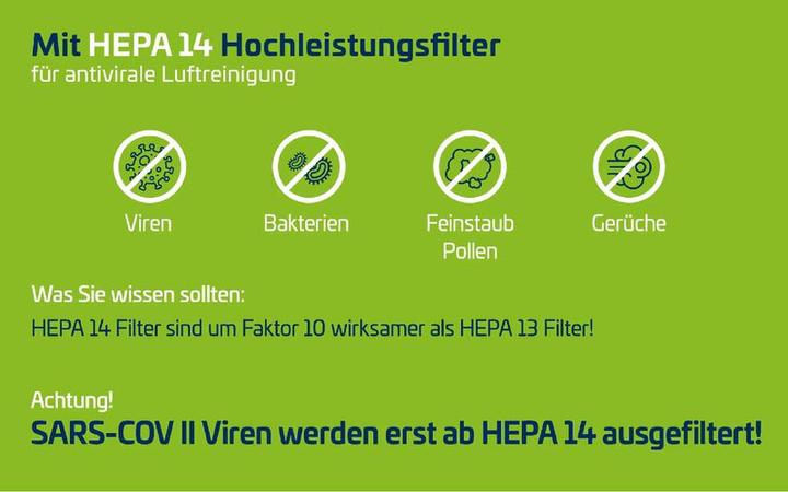Image du produit Neriox Unité de purification d'air HEPA-H14 (100 m²)
