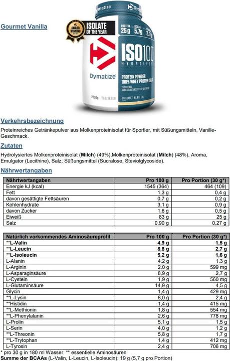 Valeurs nutritives et ingrédients Dymatize Iso 100 (Orange, 1 pcs, 2200 g)