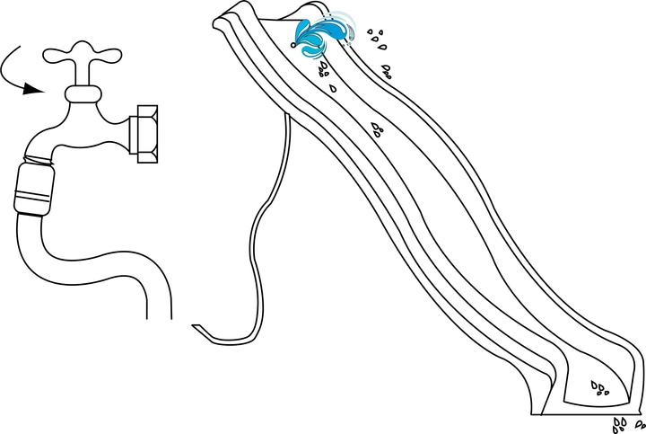 Immagine prodotto Axi Scivolo Sky220 con attacco acqua verde - 220 cm