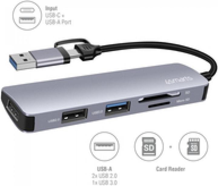 Actual product image 4smarts Universal (USB-A, USB-C, 3 Ports)