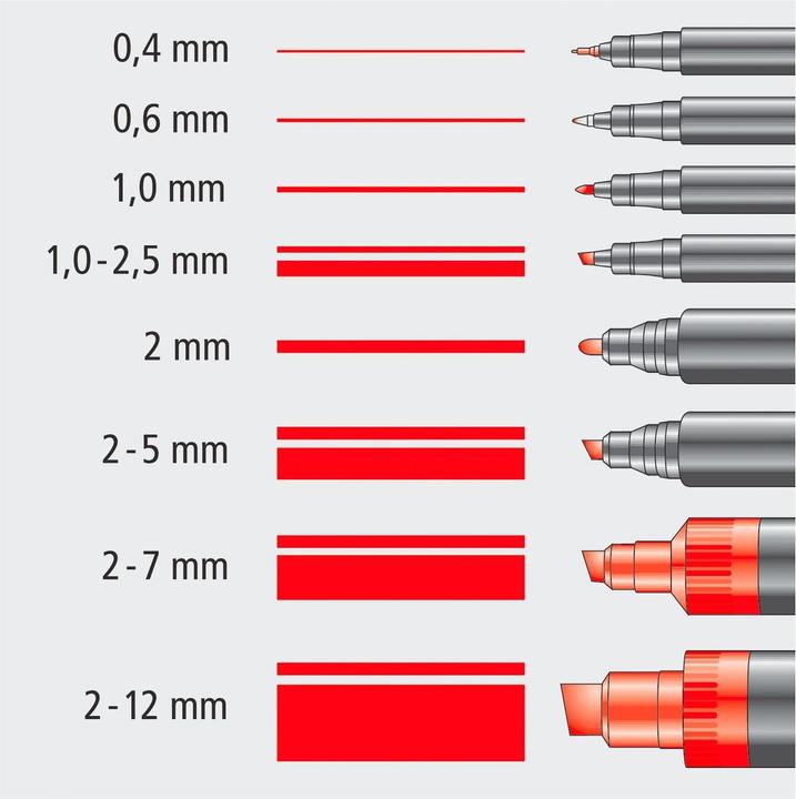 Image du produit Staedtler 317-2 Lumocolor Stylo universel pointe M, 1.0 mm, 10 pièces, rouge (Rouge, 1 mm, 10 x)