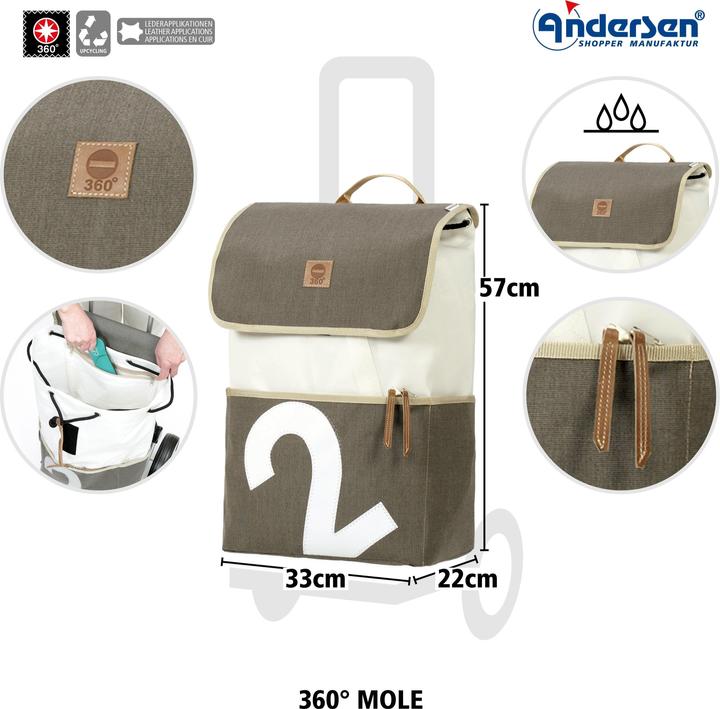 Image du produit Andersen Chariot de marché