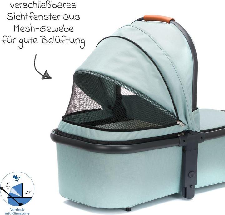 Actual product image Fillikid Kinderwagenaufsätze Babywanne für Jogger Run - Schwarz Melan