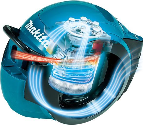 Actual product image Makita DCL501Z