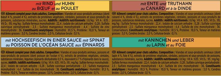 Image du produit Gourmet Compositions fines (Adulte, 4 pcs, 85 g)