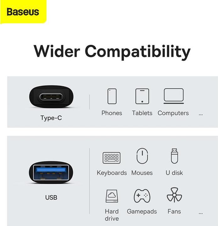 Energie-Label Baseus USB Typ-C zu (USB-A, USB Typ C)
