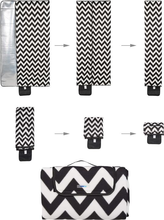 Actual product image Relaxdays Picnic blanket