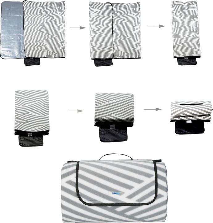 Actual product image Relaxdays Picnic blanket