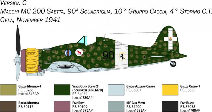 Actual product image 1:48 Macchi MC. 200 Series XXI-XXIII