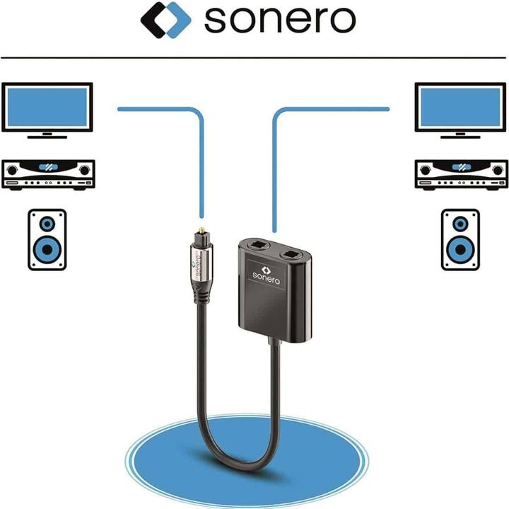 Immagine prodotto Sonero SON S-OCA001 (Schegge)