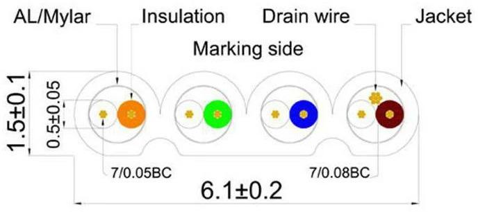 Actual product image Wirewin Network cable (STP, CAT6, 1 m)